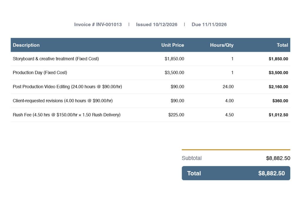 One Project, Four Billing Rates, One Invoice